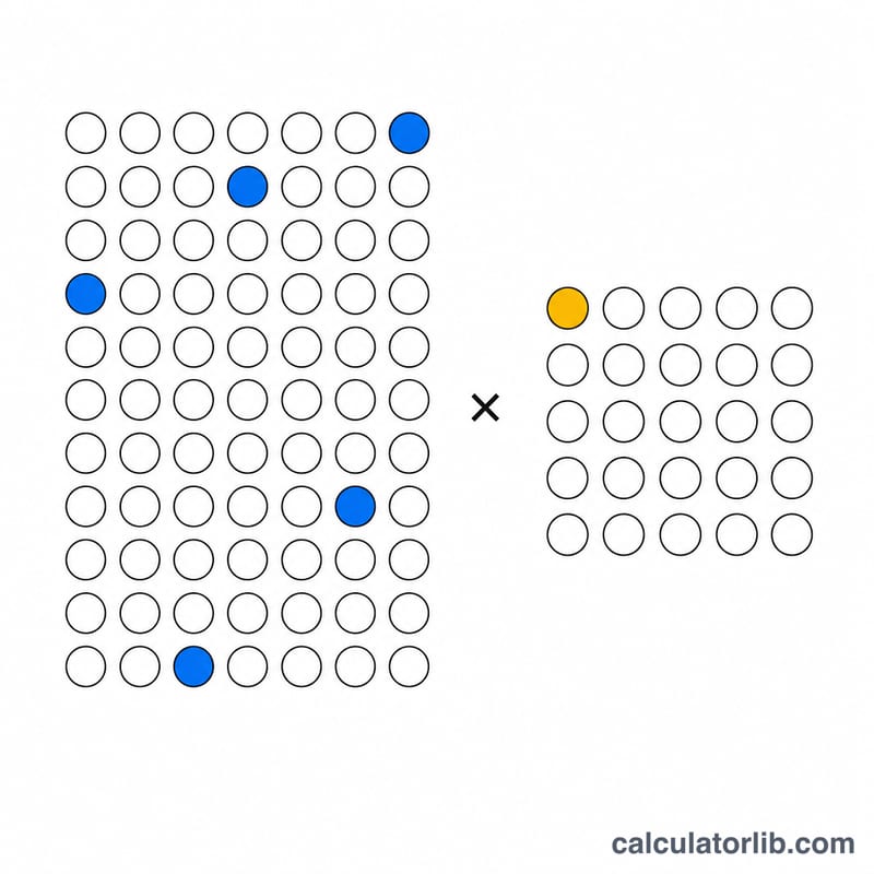 Diagram of a Mega Millions ball matrix showing five white balls chosen from seventy and one gold ball chosen from twenty-five
