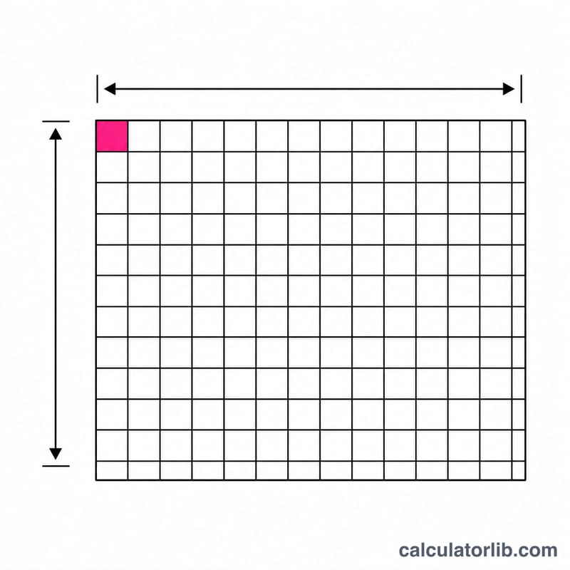 Grid of pixels forming an image with one pixel highlighted