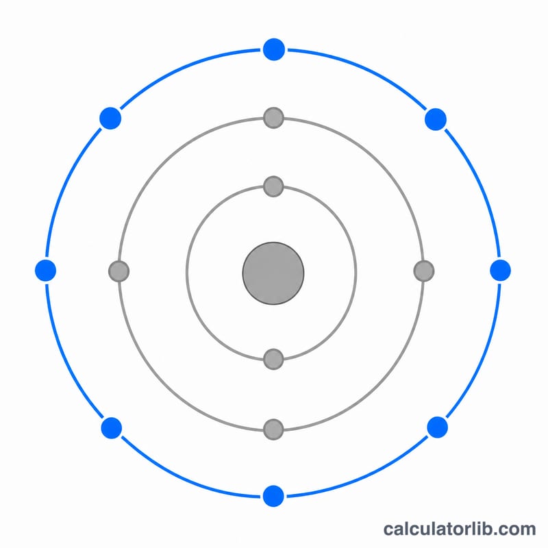 Atom with concentric electron shells and highlighted outermost shell electrons