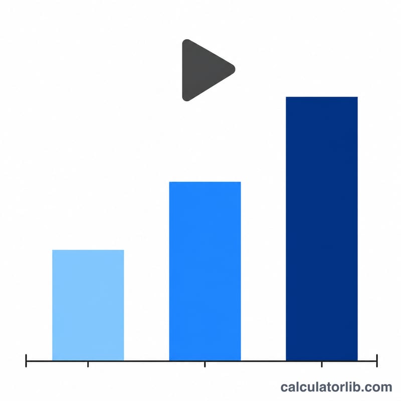 Bar chart comparing streaming data usage per hour for SD, HD, and 4K quality levels