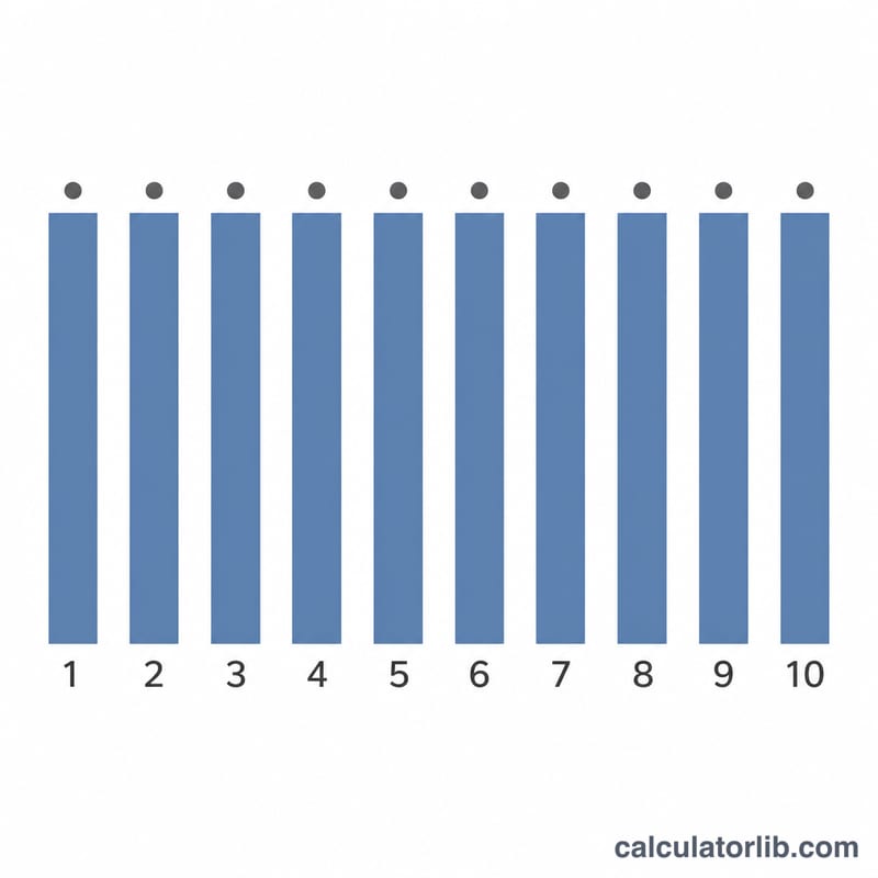 等しい確率を示す、1から10までのラベルが付いた高さの揃った10本の棒