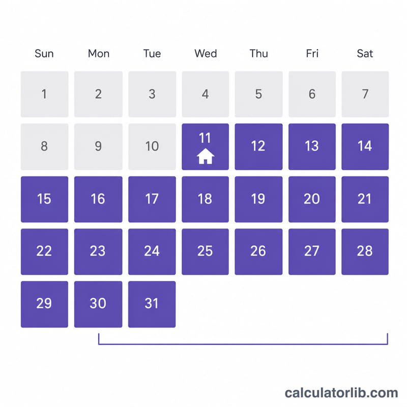 Calendar month with the days from move-in to month end highlighted
