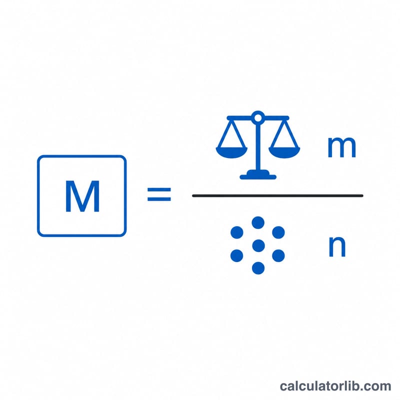 Diagram of the molar mass formula as mass divided by moles