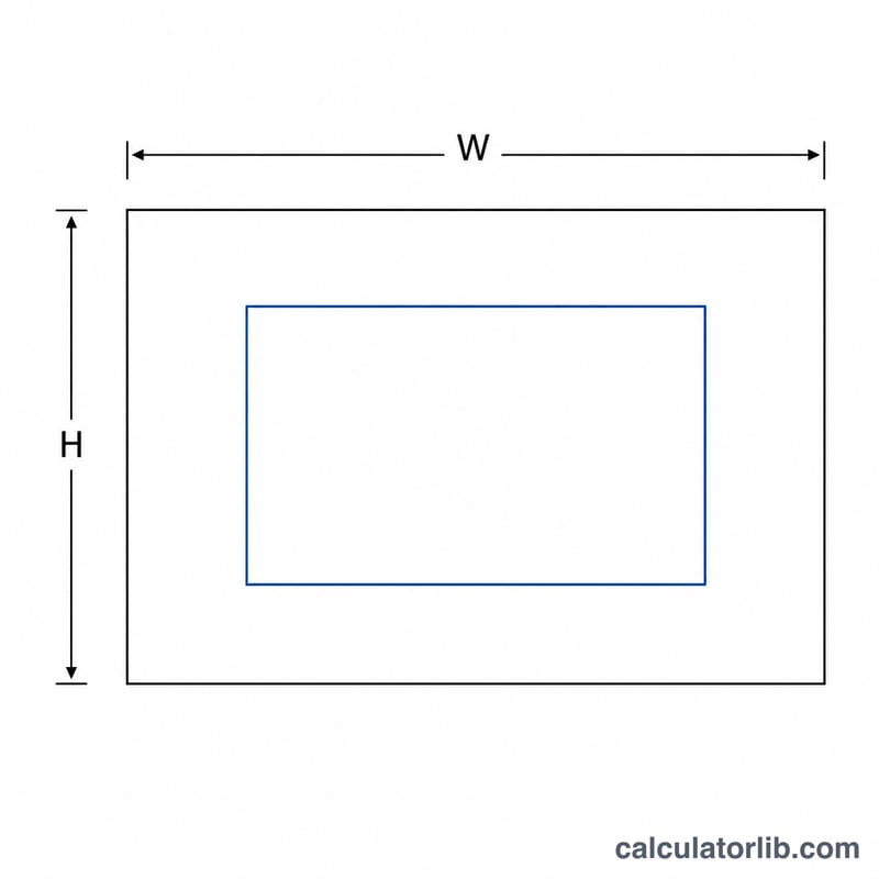 Rectangle with width W and height H illustrating aspect ratio