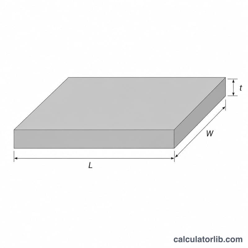 Rectangular concrete slab showing length, width, and thickness dimensions