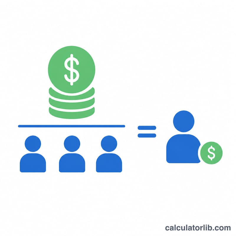 Diagram showing total revenue divided by a group of employee icons equals revenue per employee