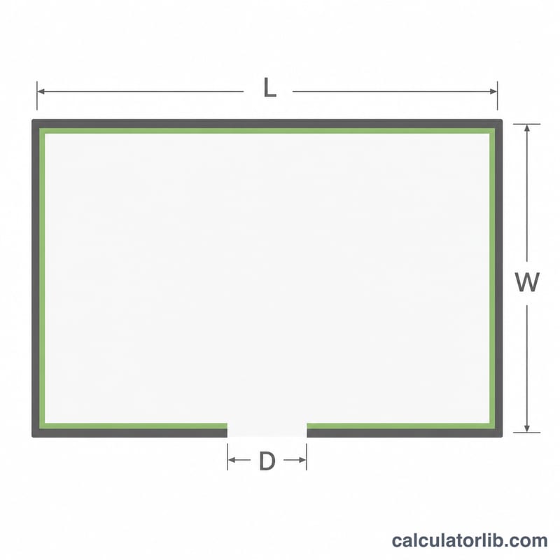 Top-down rectangular room plan showing length L, width W, and a doorway gap D along the baseboard line