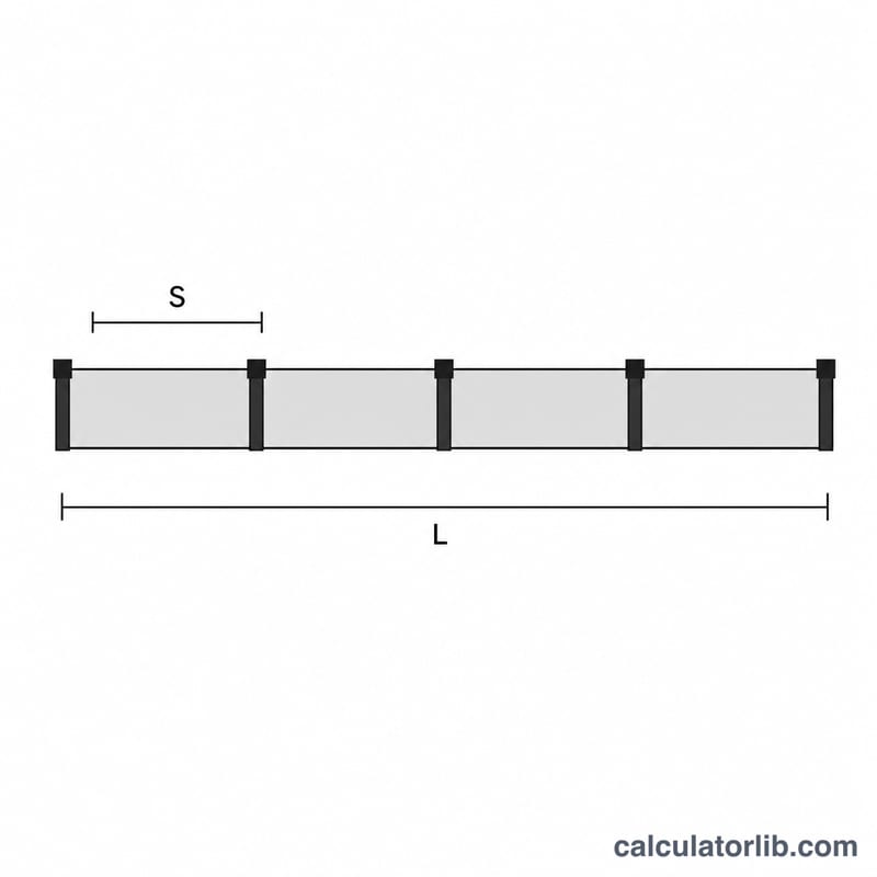 Top-down diagram of a fence run showing posts at both ends and evenly spaced posts between, with panels in between