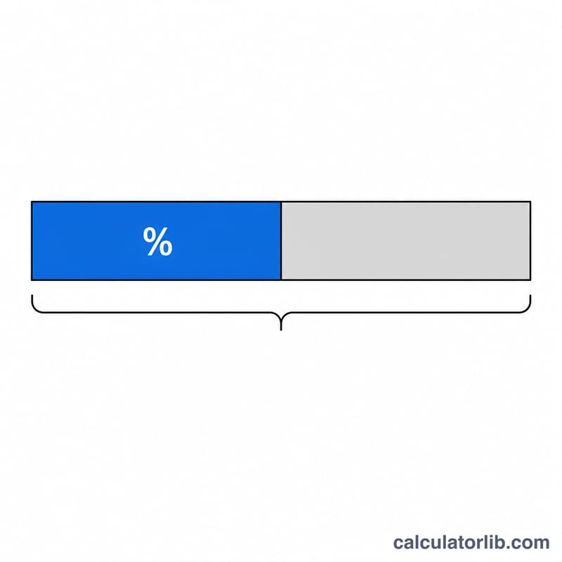 Bar split into a highlighted part and a lighter remainder of a whole amount