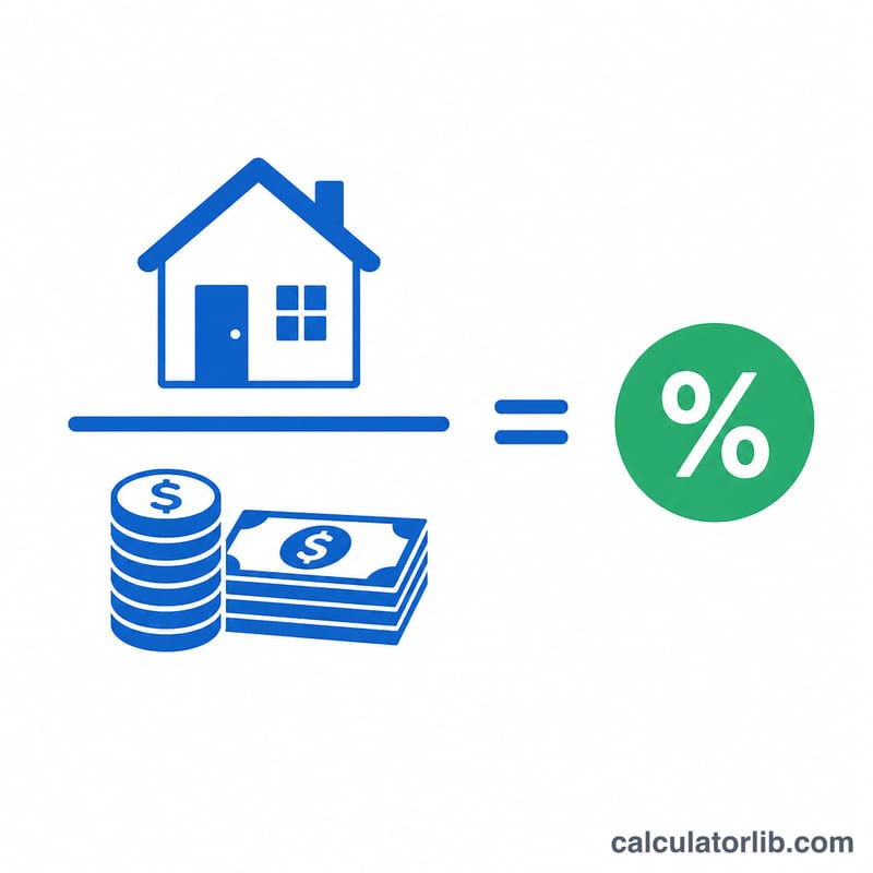 Diagram showing property price divided by gross annual rental income equals GRM