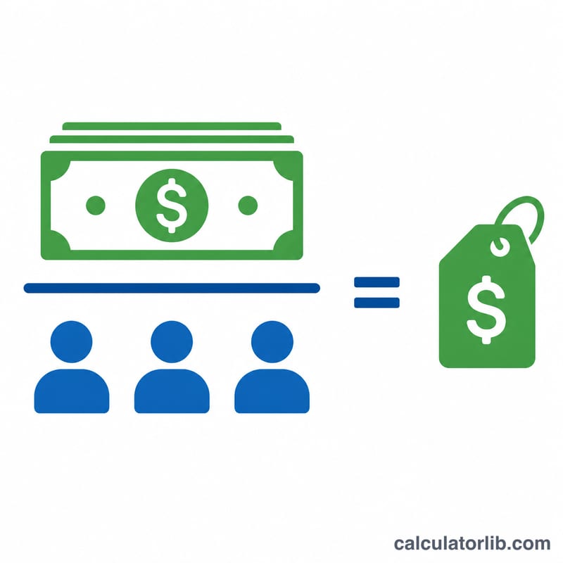 Diagram showing total ad spend divided by number of conversions equals cost per acquisition