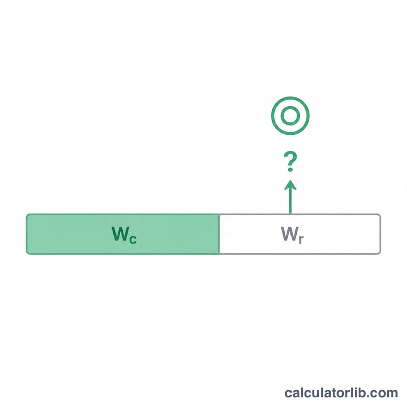 Horizontal weight bar split into completed and remaining portions with a target marker