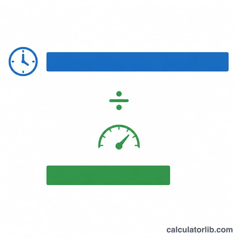 Diagram showing an original audiobook bar divided by playback speed into a shorter adjusted listening bar