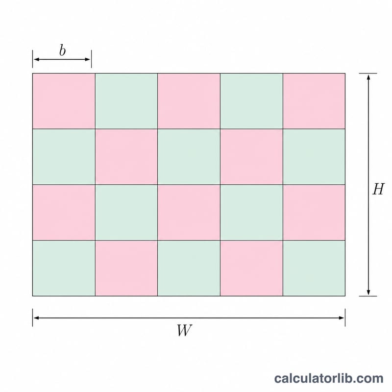 Quilt rectangle divided into a grid of equal square blocks with width and height labeled