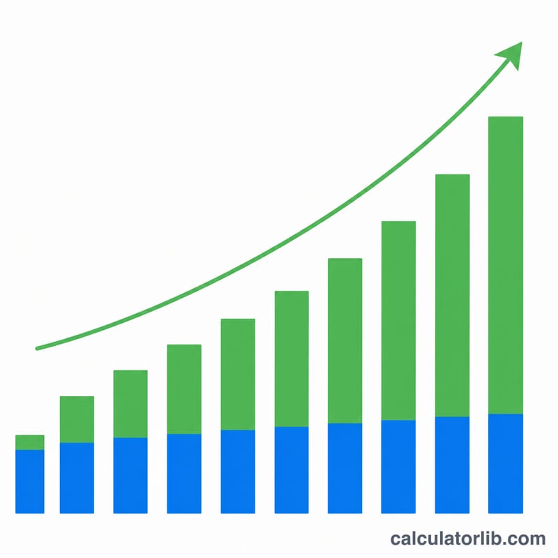 Bar chart of growing monthly savings with separated deposits and interest