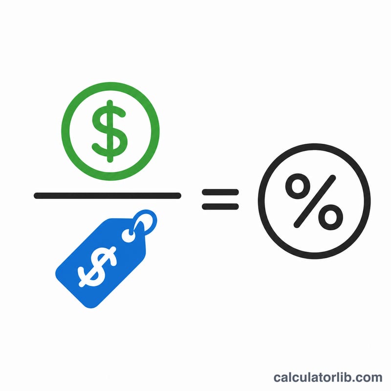 Diagram showing annual dividend divided by share price equals dividend yield percentage