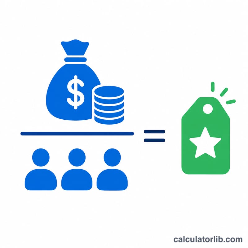 Diagram showing total marketing spend divided by number of leads equals cost per lead