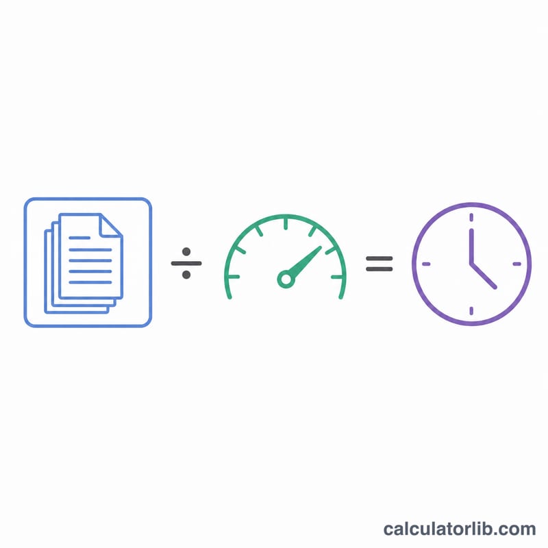 Diagram showing word count divided by words-per-minute equals speaking time