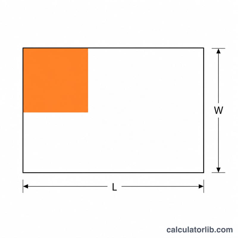 Rectangular building floor plan with length L, width W, and a shaded portion showing percent involved