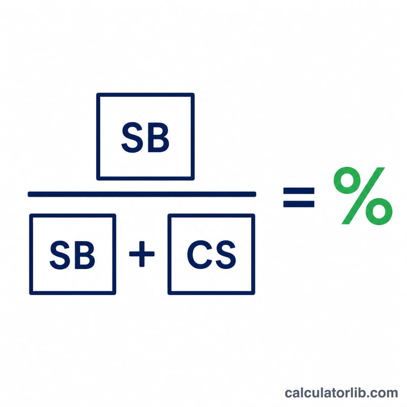 SBを（SB＋CS）で割ると割合になることを示す図
