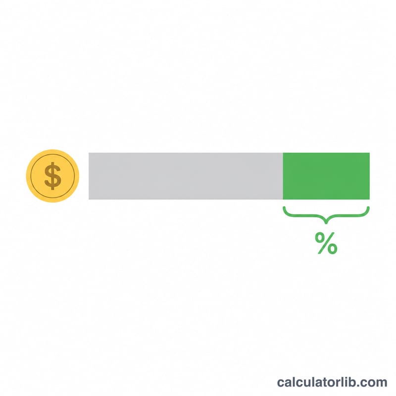 Income bar split into a spending portion and a saved portion