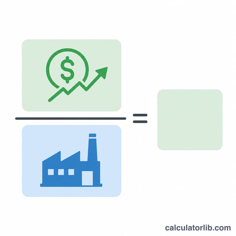 Fixed asset turnover ratio shown as net sales divided by average net fixed assets
