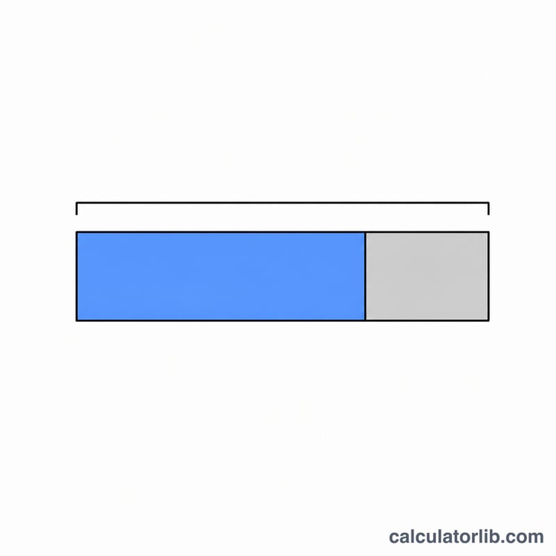 Bar split into a kept net portion and a smaller tax portion of a gross withdrawal
