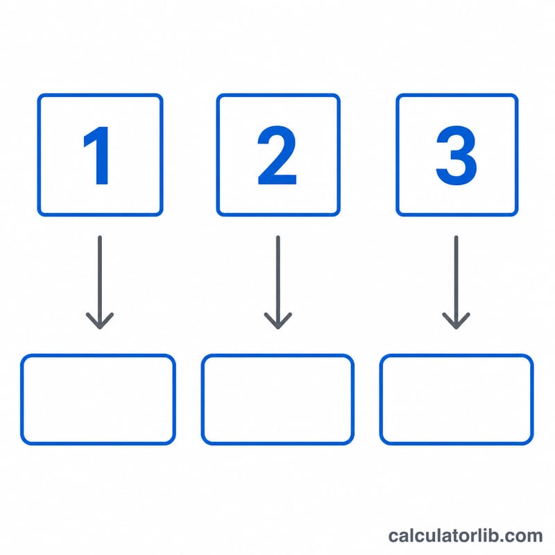 Sequence of digits each mapped to a spoken word below
