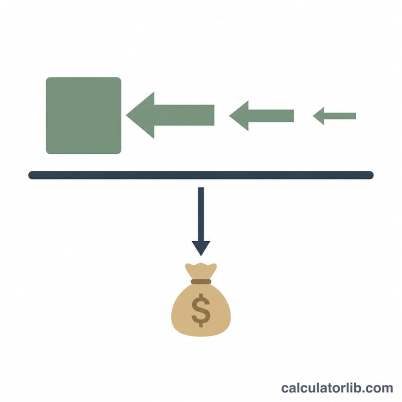 Profitability index as a fraction of present value of future cash flows over initial investment
