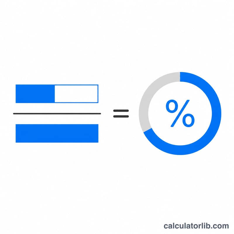 Diagram of the CSAT formula as satisfied responses divided by total responses times 100