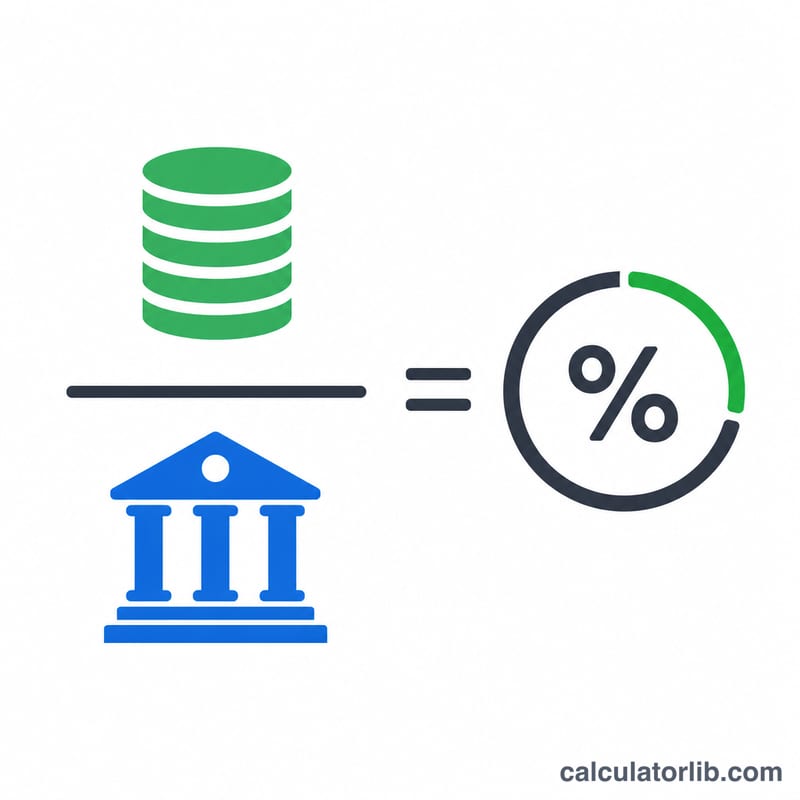ROE formula shown as net income divided by shareholders' equity equals a percentage