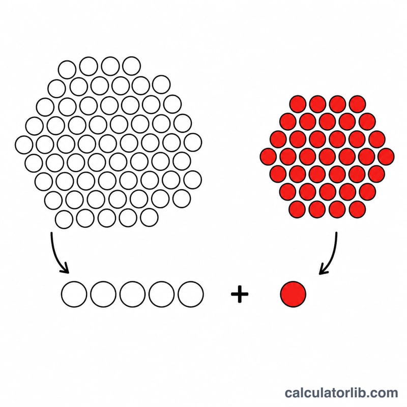 Diagram showing five white balls drawn from sixty-nine and one red ball from twenty-six