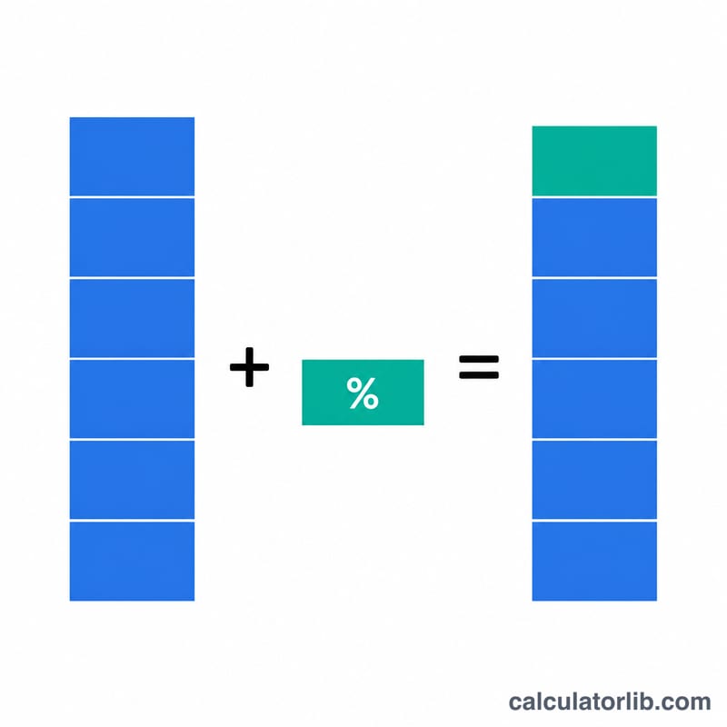 Diagram showing full-day allowance blocks plus a partial-day fraction summing to a total