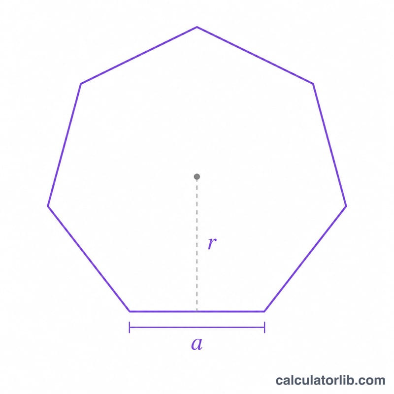 Regular heptagon with side length a and apothem r marked from center