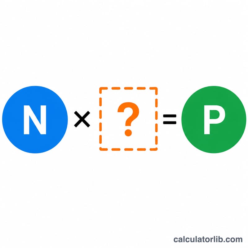 Multiplication equation with a known factor times an unknown box equaling a product