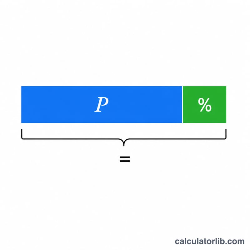 Bar split into price portion plus tax portion equaling the total