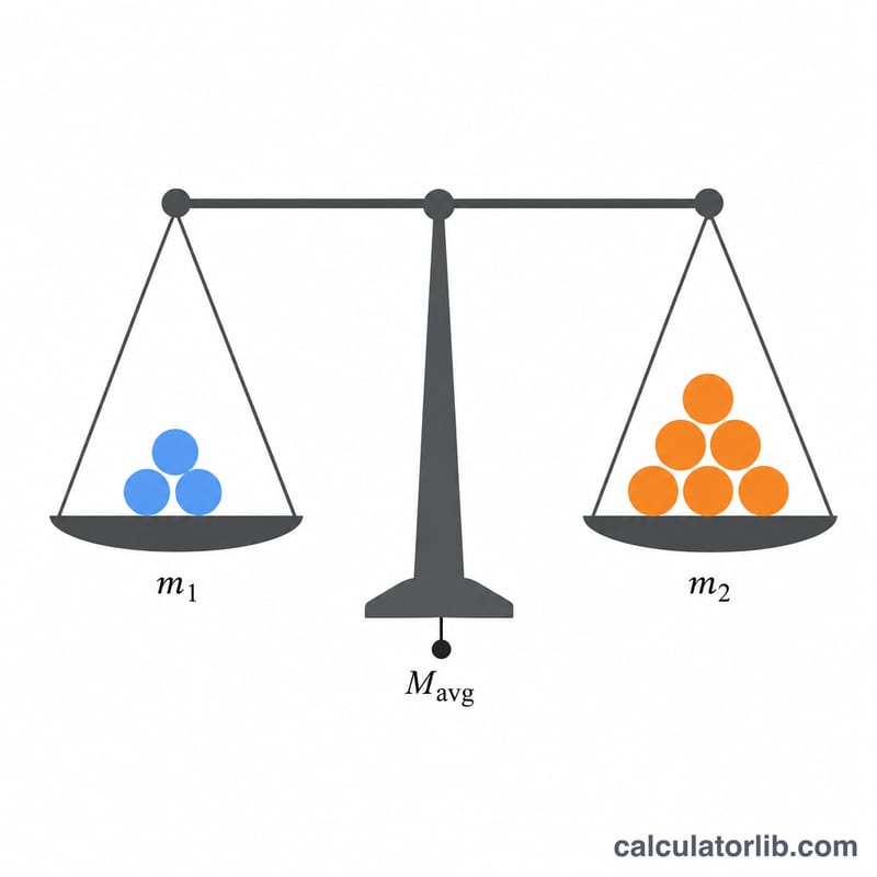 Balance scale showing two isotope masses averaging to the atomic mass weighted by abundance