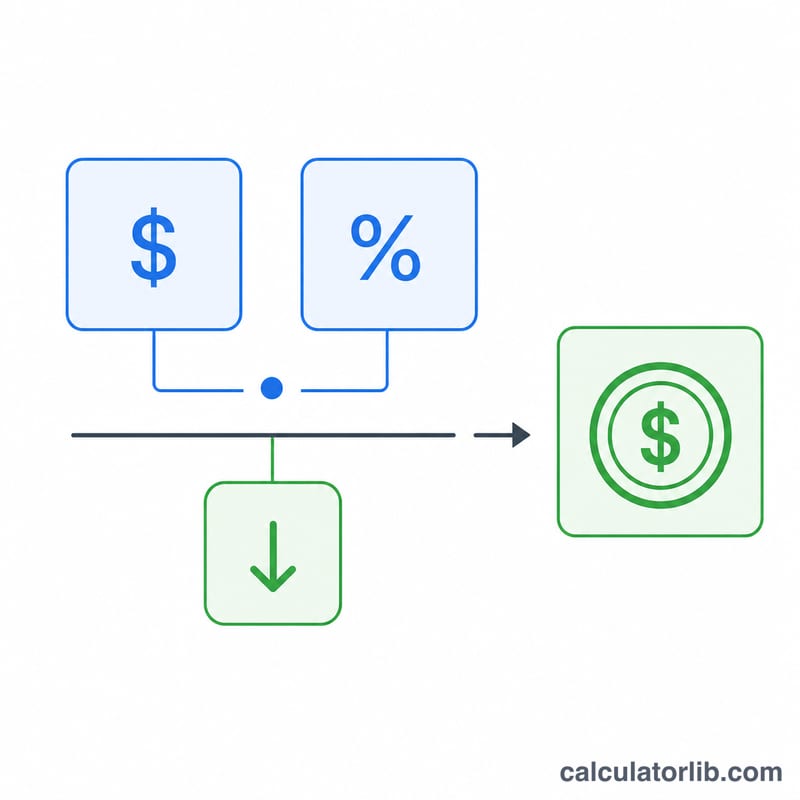 Diagram showing ARPA times gross margin percentage divided by churn rate equals LTV