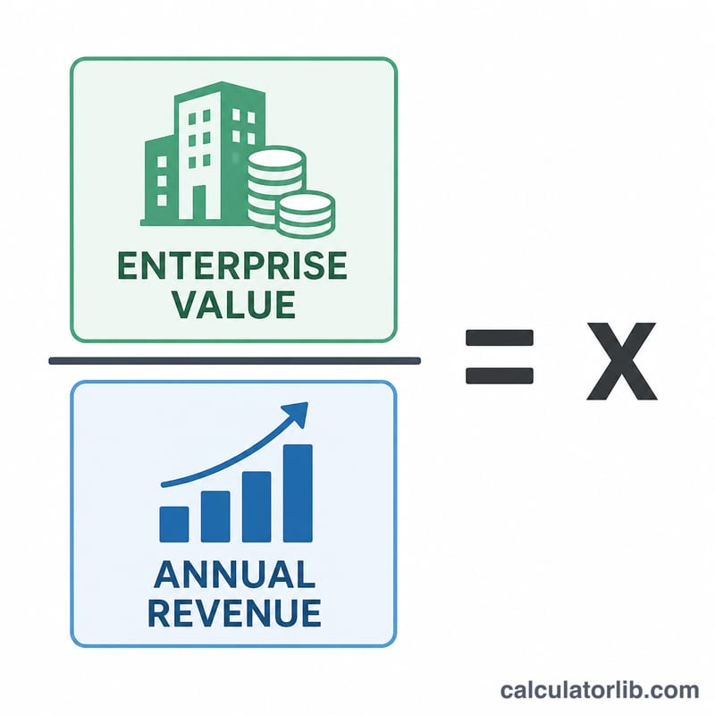 Enterprise value divided by annual revenue equals the EV/Sales multiple