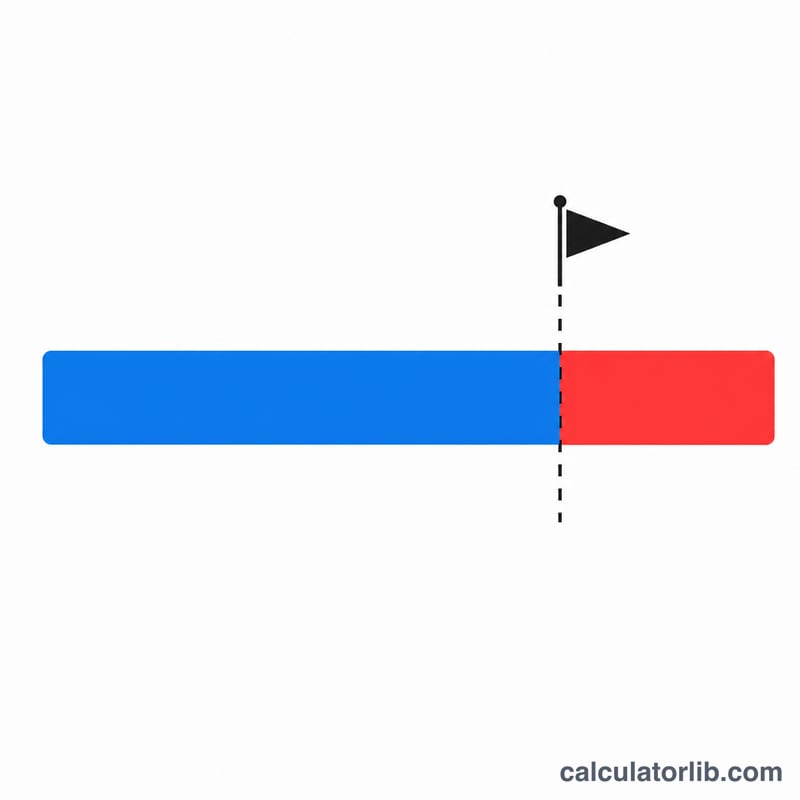 Usage bar exceeding a dashed cap limit line, overage shown in red