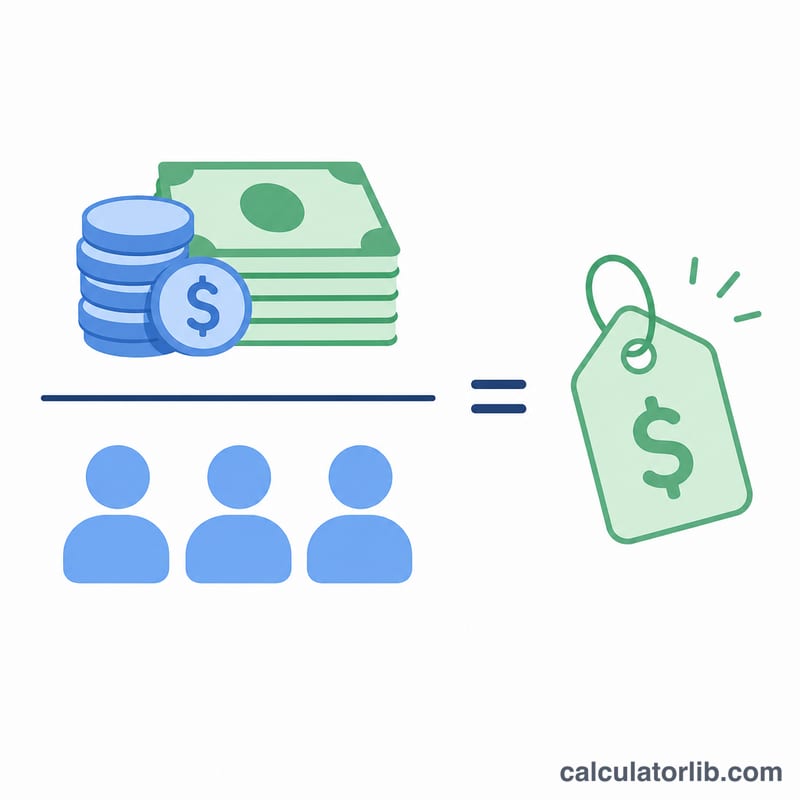 Diagram showing ad spend divided by conversions equals cost per acquisition