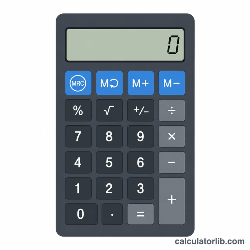 Flat diagram of a handheld calculator with highlighted memory keys