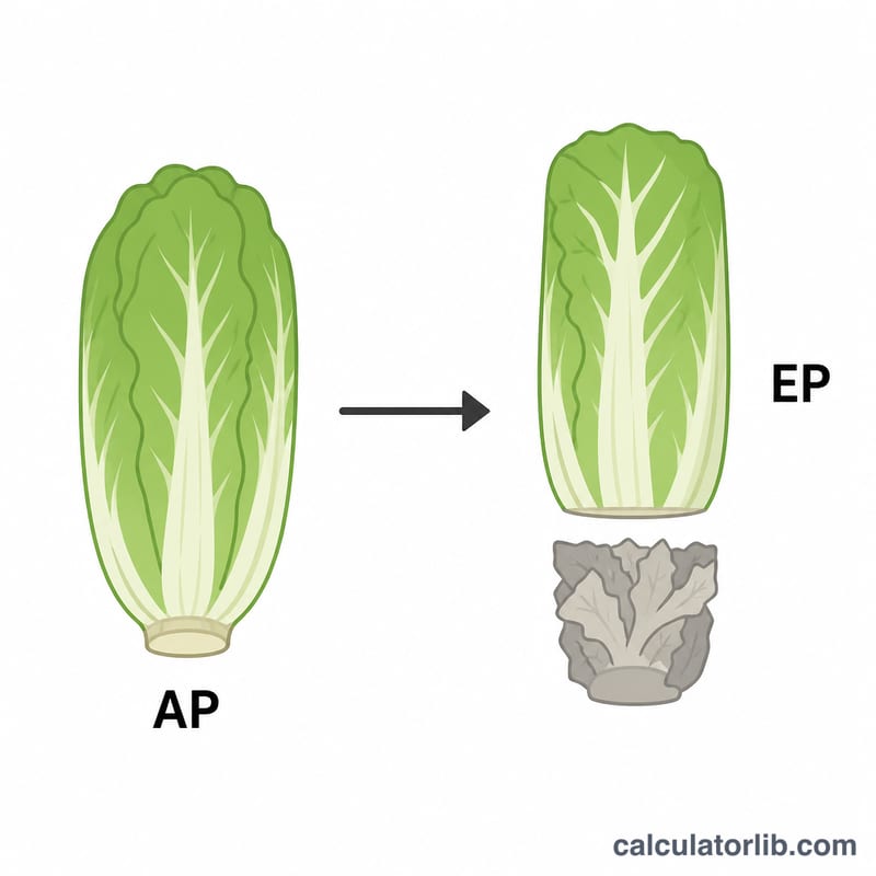 Diagram showing a whole purchased food item splitting into an edible portion and a trim waste portion