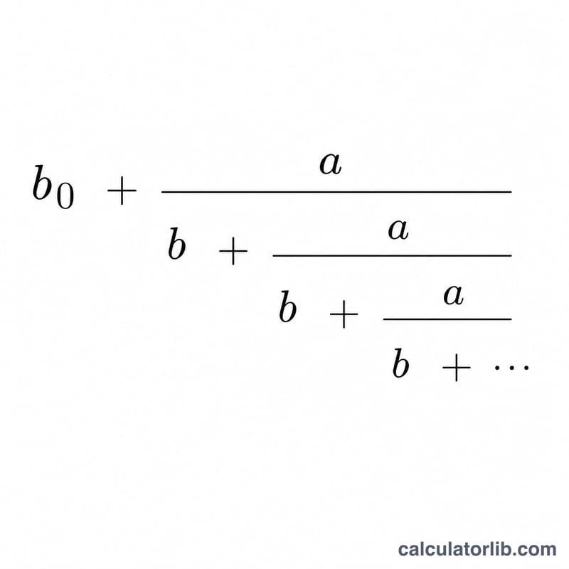 Nested fraction diagram showing a constant continued fraction with repeating numerator a and denominator b