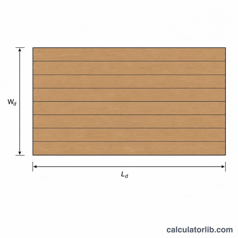 Top-down diagram of a rectangular deck made of parallel boards