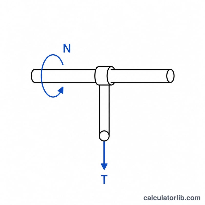 Rotating shaft showing torque arm and rotation, with horsepower as the output