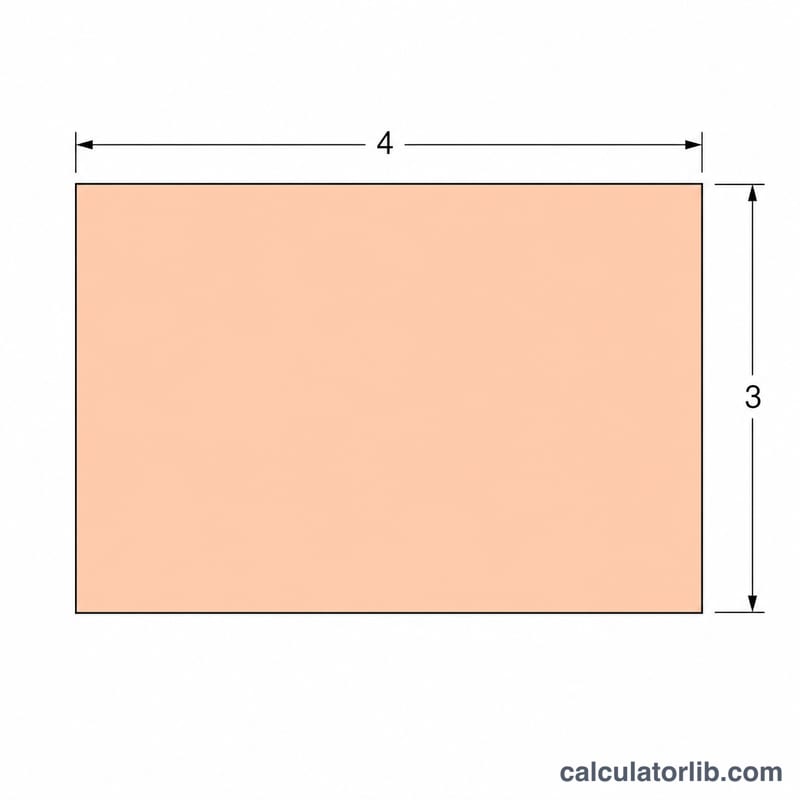 Rectangle with 4:3 proportions showing width side labeled 4 and height side labeled 3