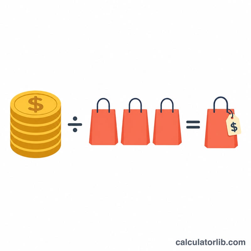 Example dividing total revenue by three orders to find average order value