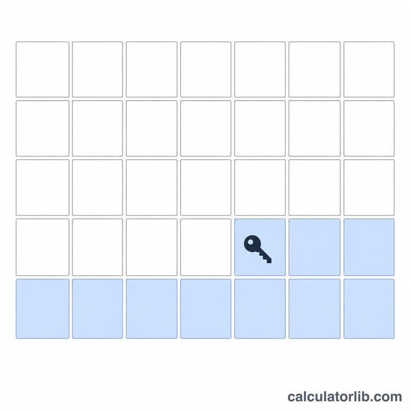 Monthly calendar with a block of days highlighted to show occupied days in a partial month