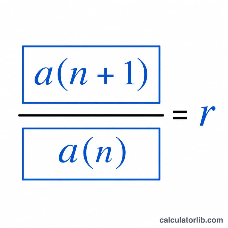 Formula diagram showing one term divided by the previous term equals r